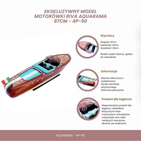 Ekskluzywny Model Motorówki Riva Aquarama - Ikona Włoskiego Stylu