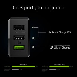 Green Cell ChargeSource 3 - Ładowarka sieciowa 3xUSB 30W Ultra Charge, Smart Charge